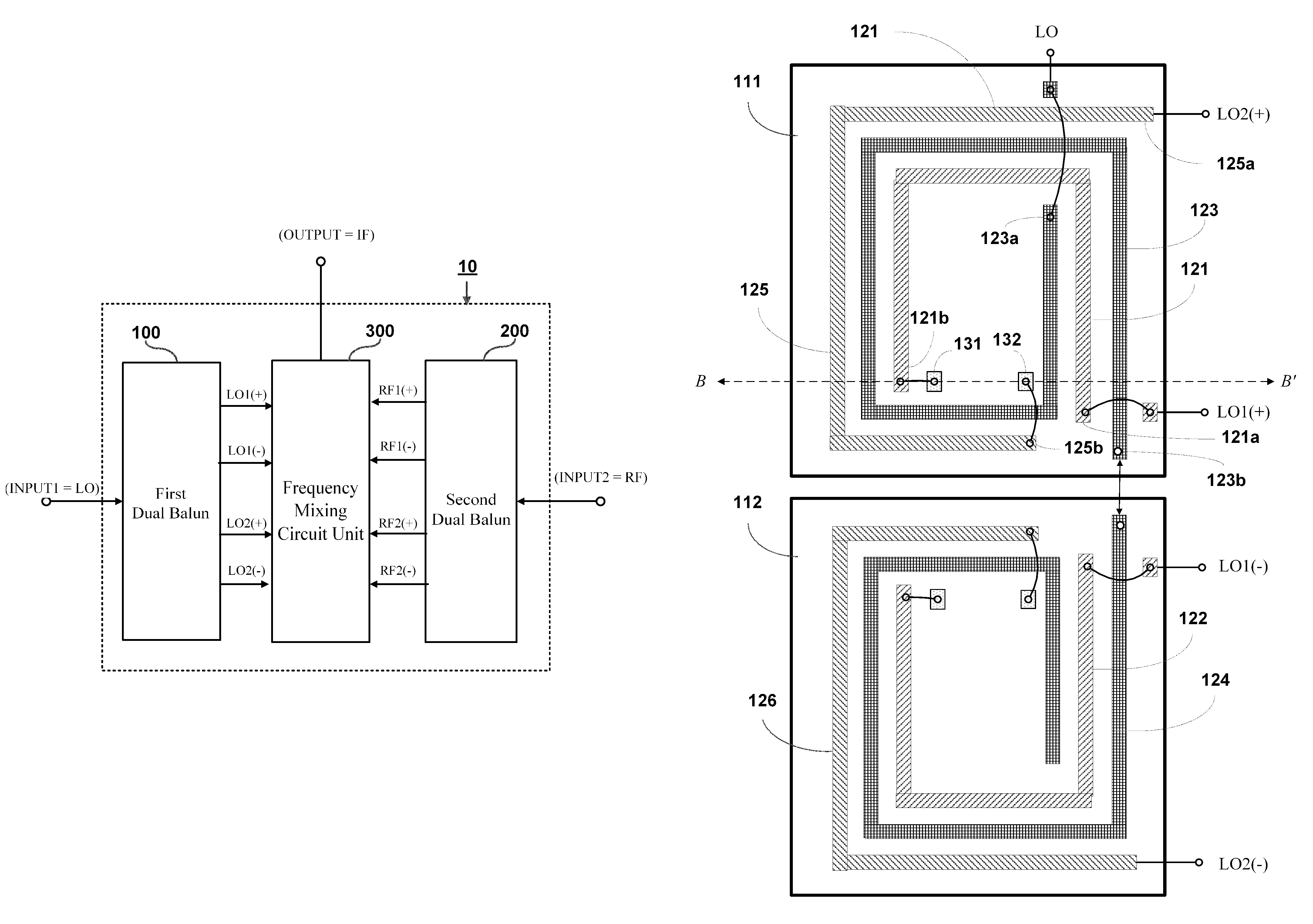 Miniaturized dual-balanced mixer circuit based on a double spiral layout architecture