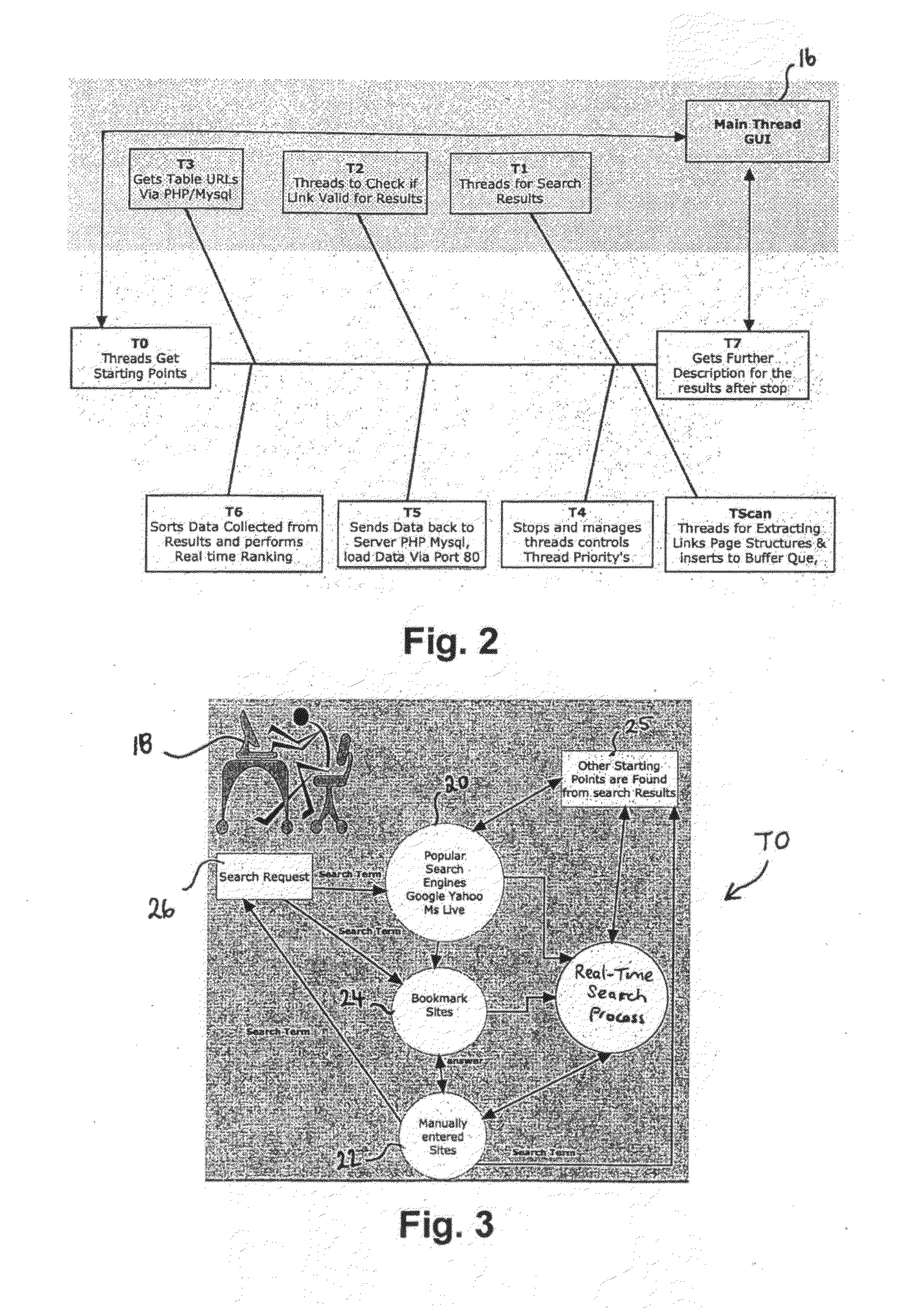 Method and/or System for Searching Network Content