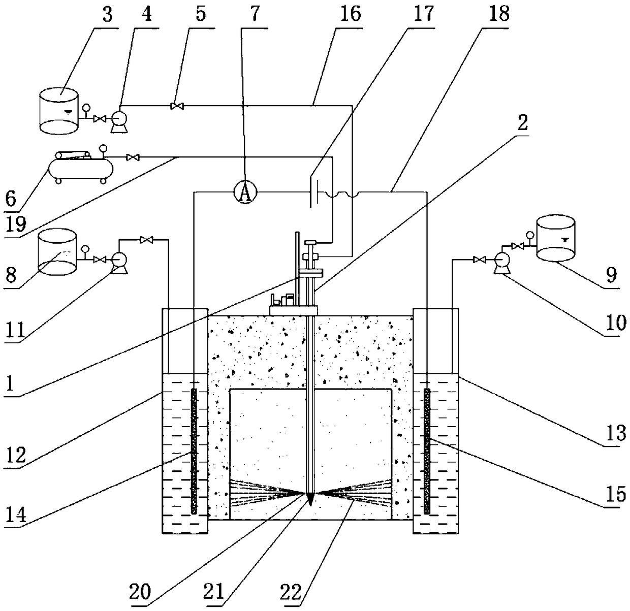 Electric-chemical combined remediation system and method for organic matter polluted soil