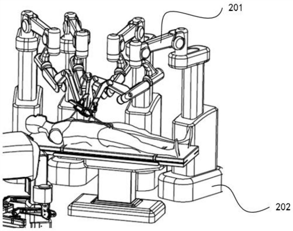 Surgical robot adjusting system and method, medium and terminal