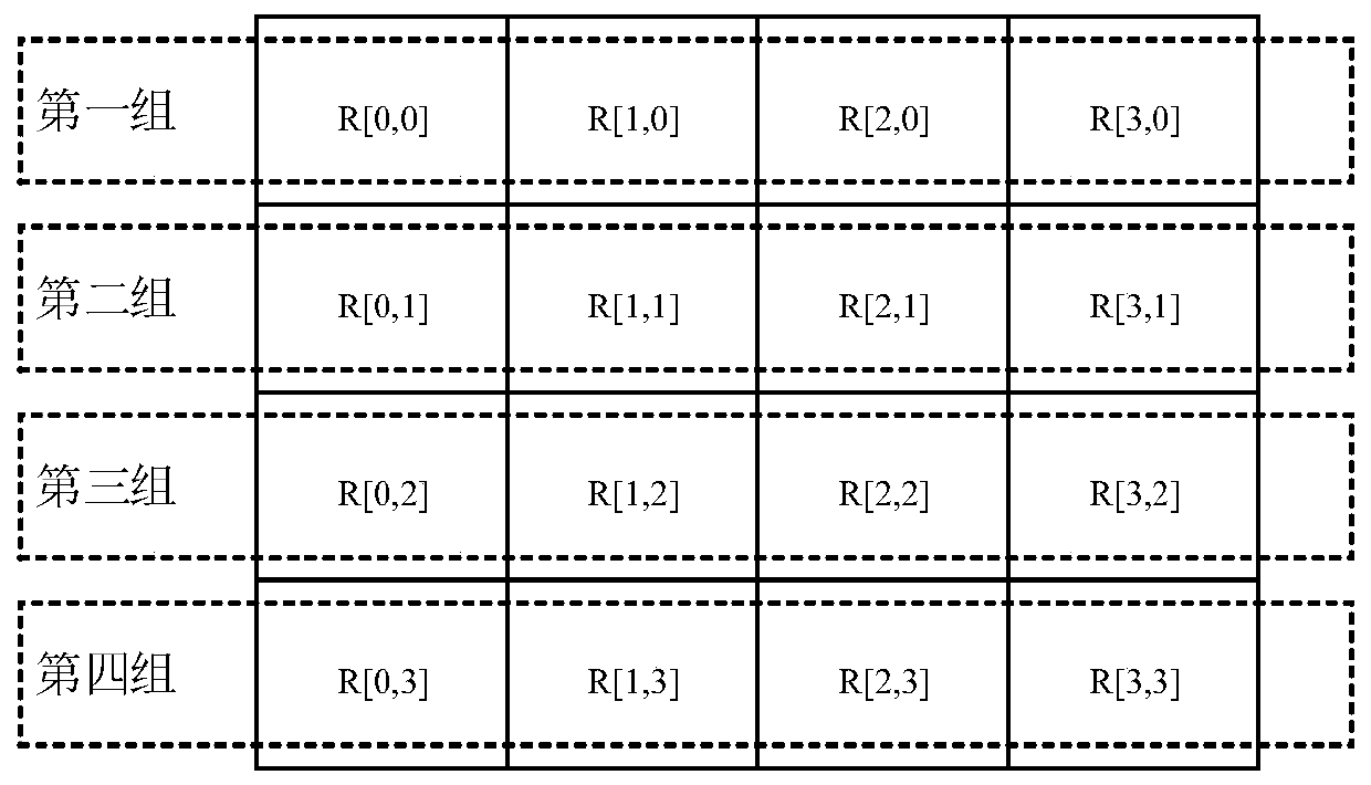 Image parallel processing method and device and electronic equipment