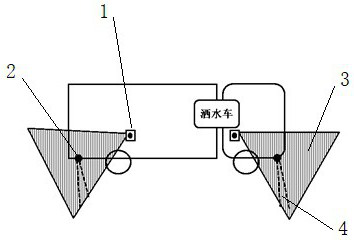 Watering cart mistaken spraying prevention system and method based on video detection and GPS