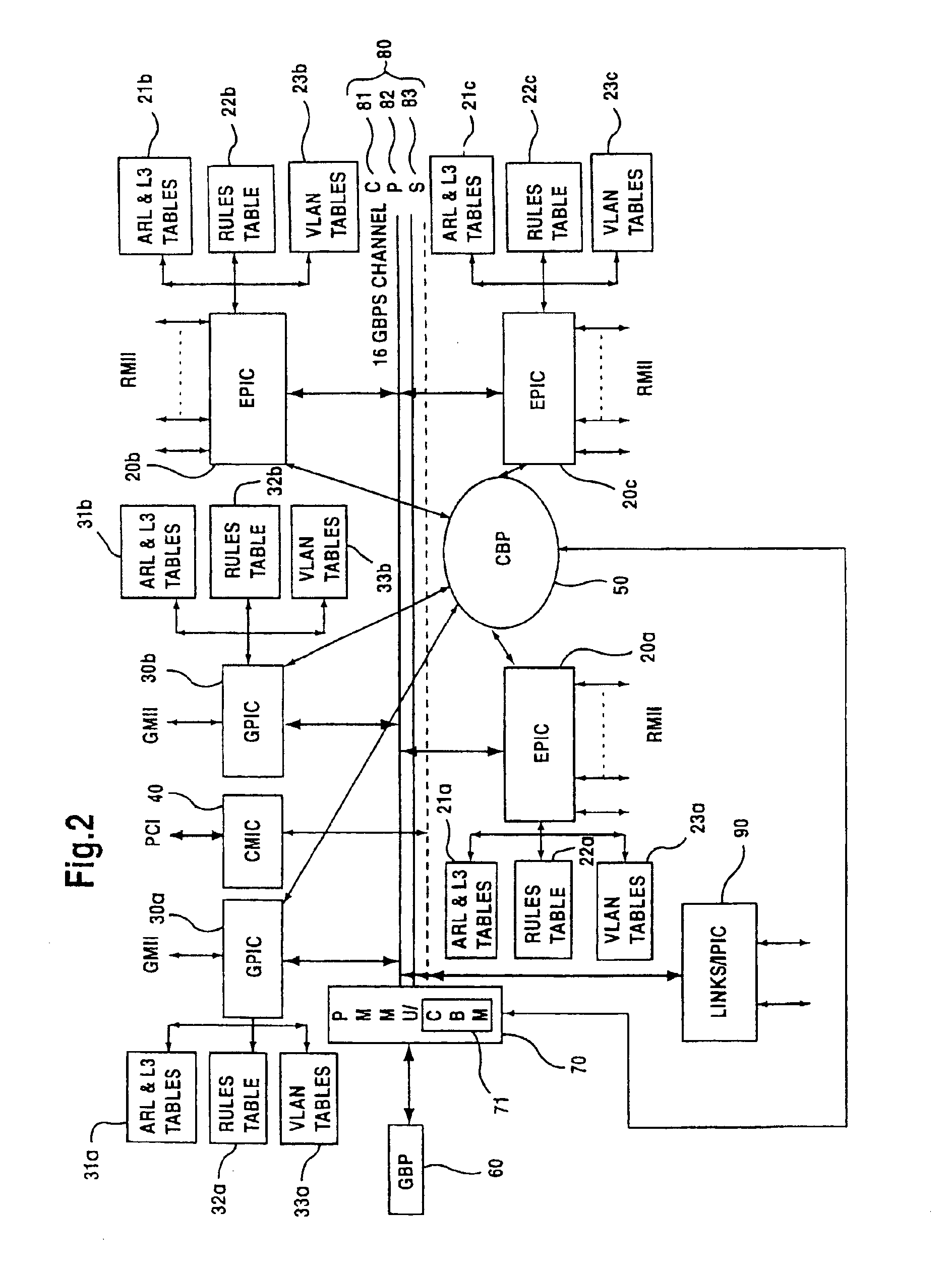Fast flexible filter processor based architecture for a network device