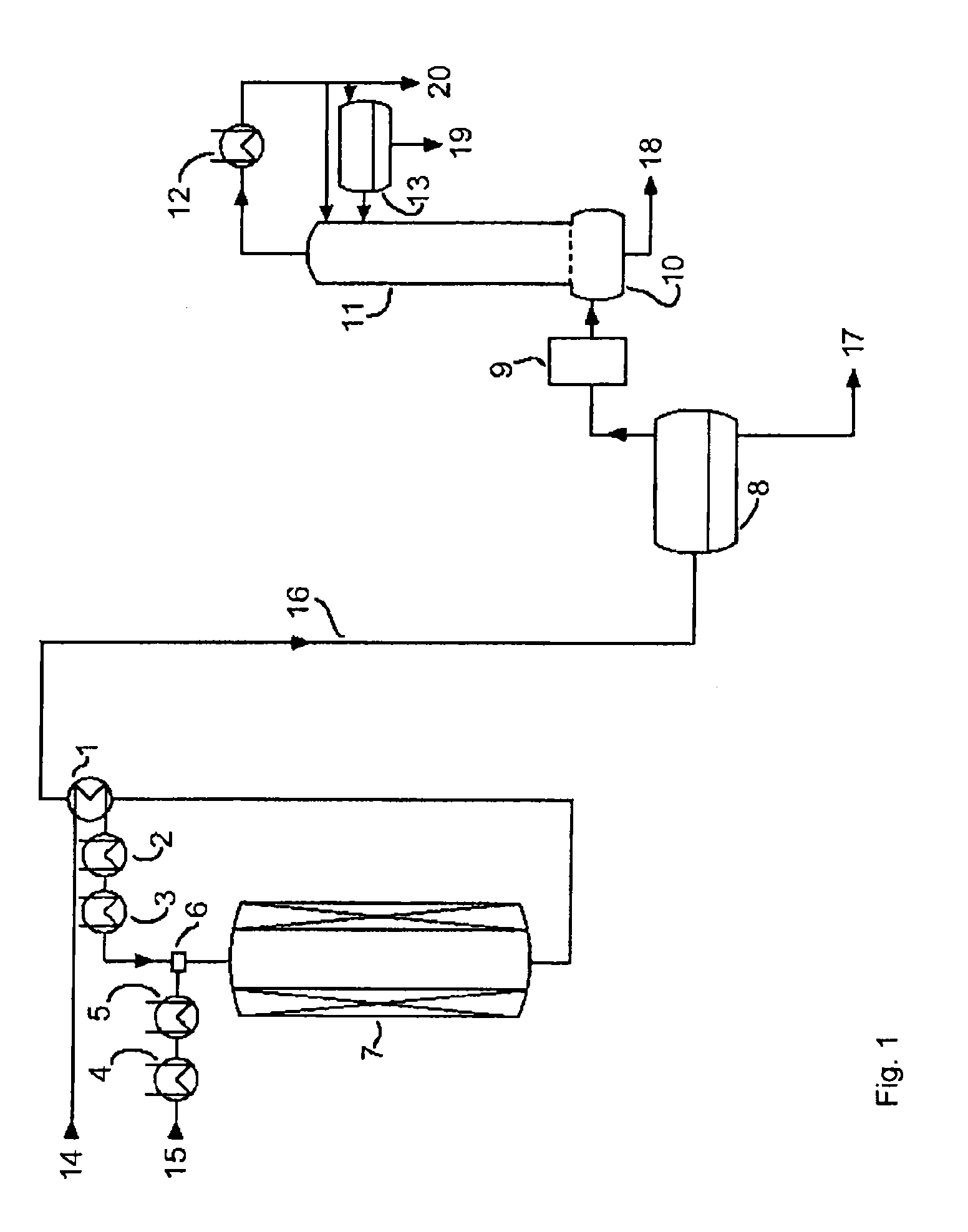 Process for the preparation of dihydropyran