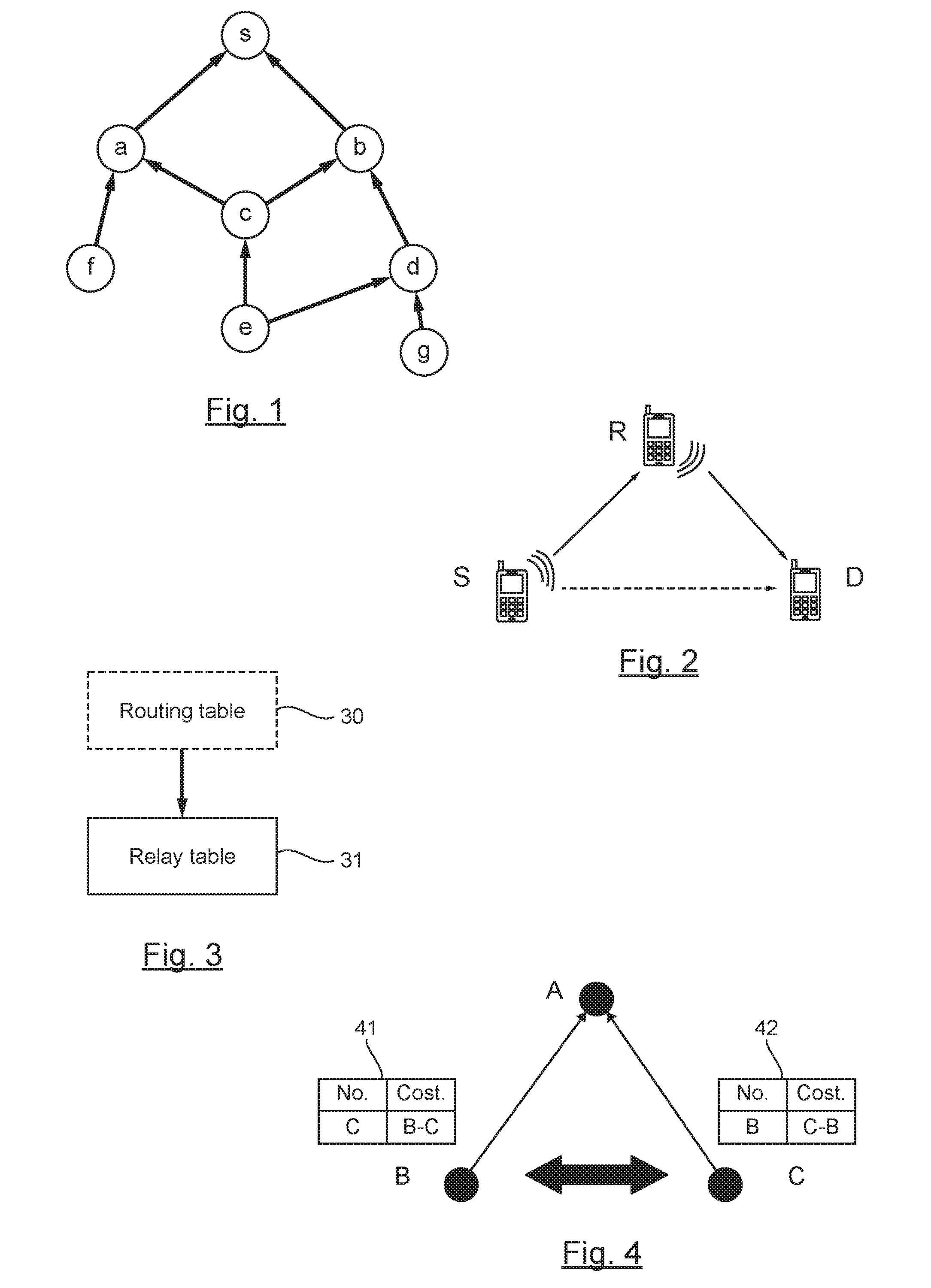 A method for configuring a network comprising several nodes, a method for transmitting data in said network, and corresponding equipment and computer program