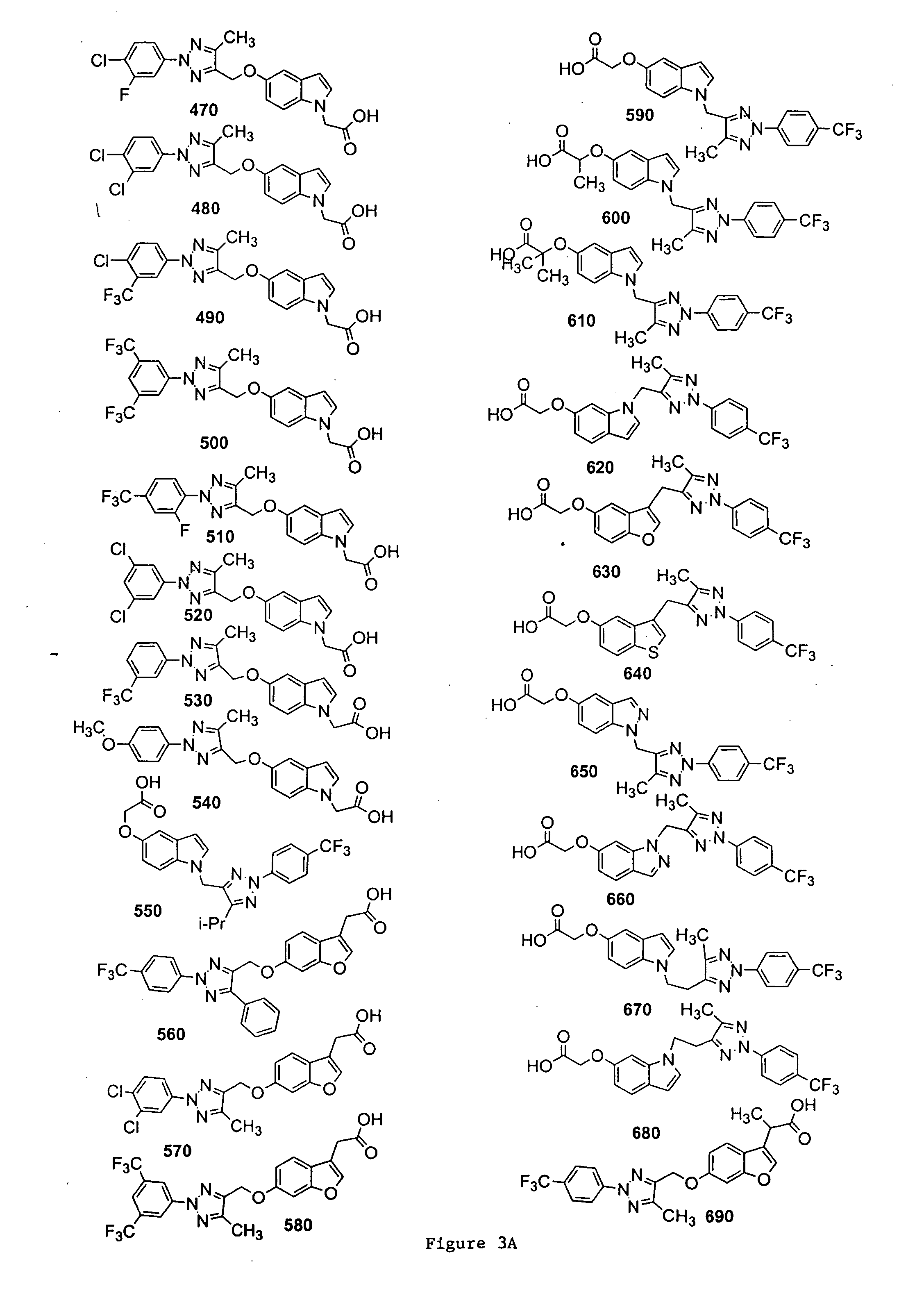 Bicyclic, substituted triazoles as modulators of PPAR and methods of their preparation