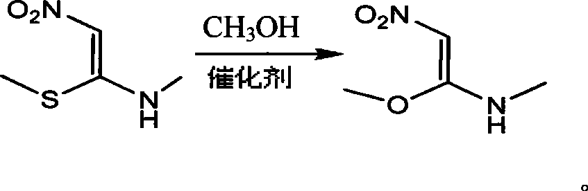 Process for synthesizing 1- methylamino-1-methoxy-2-nitroethylene