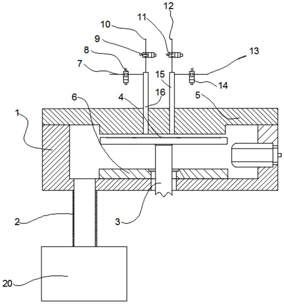 A kind of film-forming equipment and in-situ cleaning method thereof