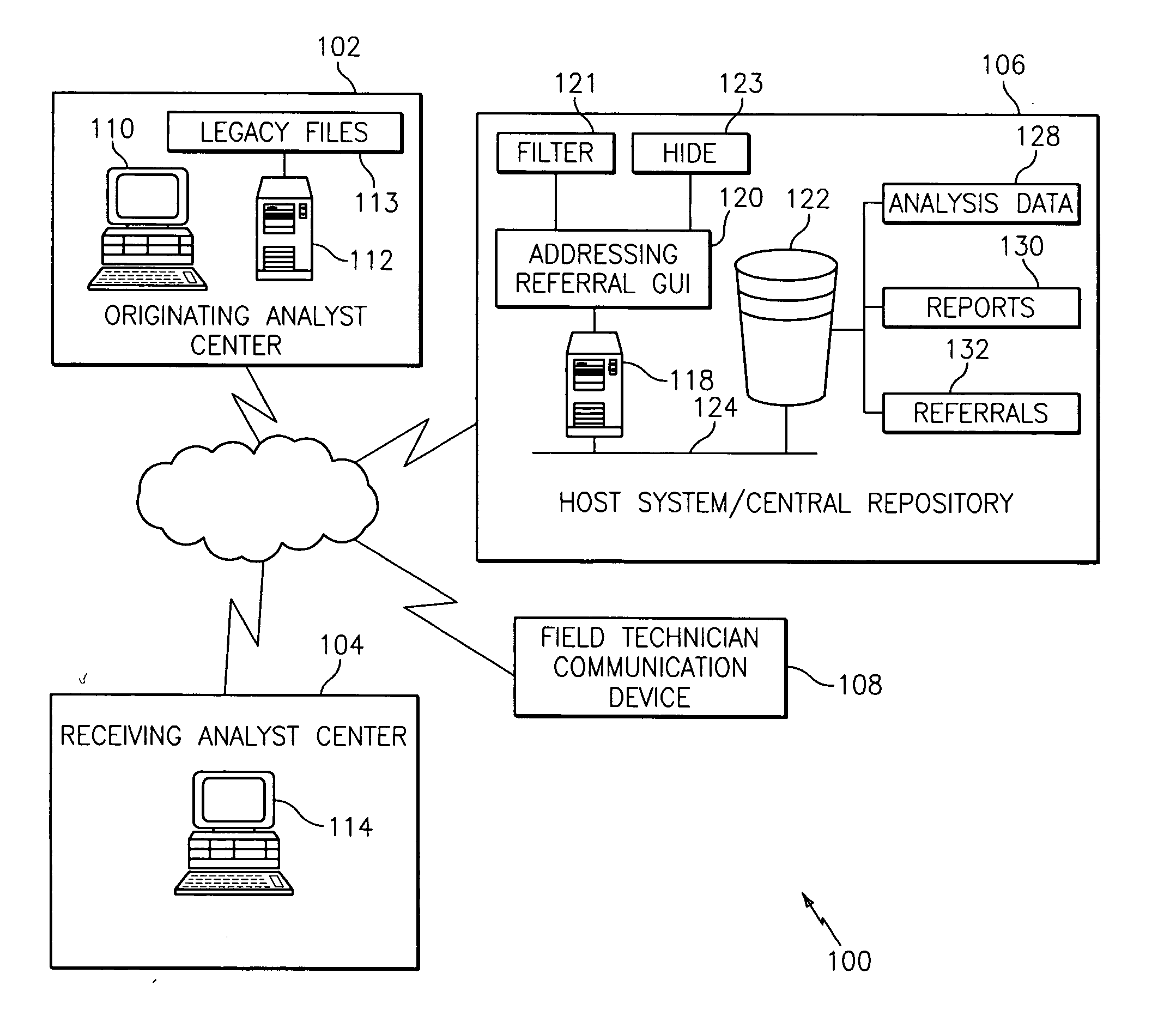 Methods, systems, and storage mediums for facilitating information storage and retrieval of addressing data
