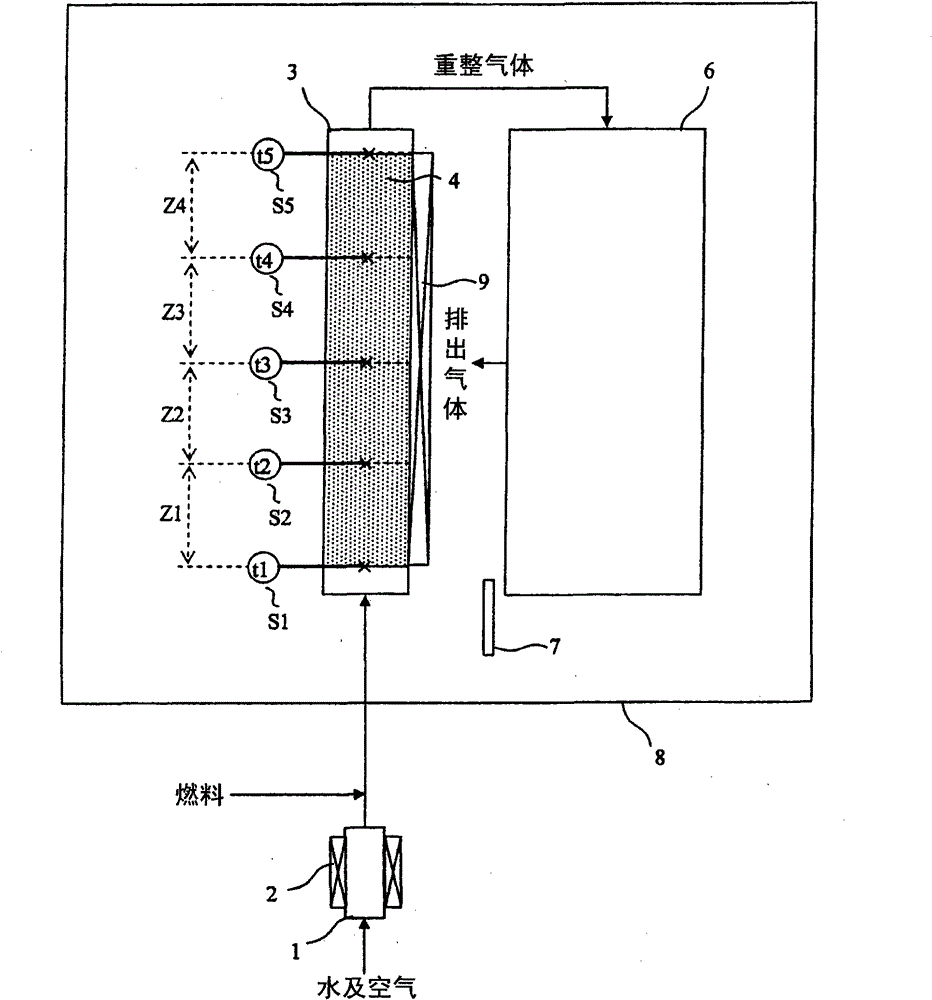 Fuel cell system and method for starting the fuel cell system