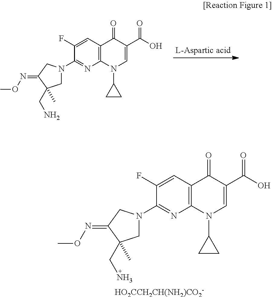 R-7-(3-aminomethyl-4-methoxyimino-3-methyl-pyrrolidin-1-yl)-1-cyclopropyl-6-fluoro-4-oxo-1,4-dihydro-[1,8]naphthyridine-3-carboxylic acid and l-aspartic acid salt, process for the preparation thereof and pharmaceutical composition comprising the same for antimicrobial