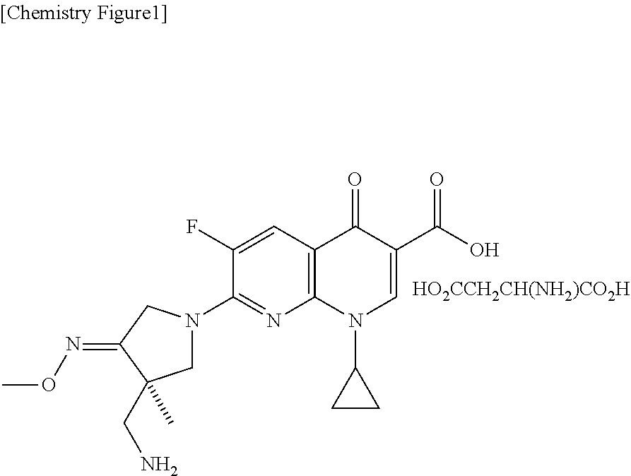 R-7-(3-aminomethyl-4-methoxyimino-3-methyl-pyrrolidin-1-yl)-1-cyclopropyl-6-fluoro-4-oxo-1,4-dihydro-[1,8]naphthyridine-3-carboxylic acid and l-aspartic acid salt, process for the preparation thereof and pharmaceutical composition comprising the same for antimicrobial