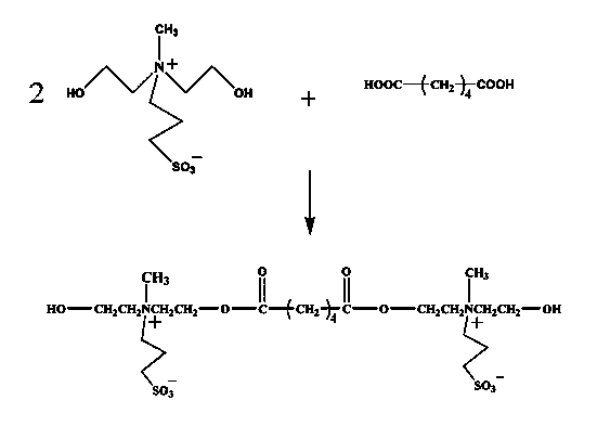 Zwitterionic polyester diol and preparation method thereof