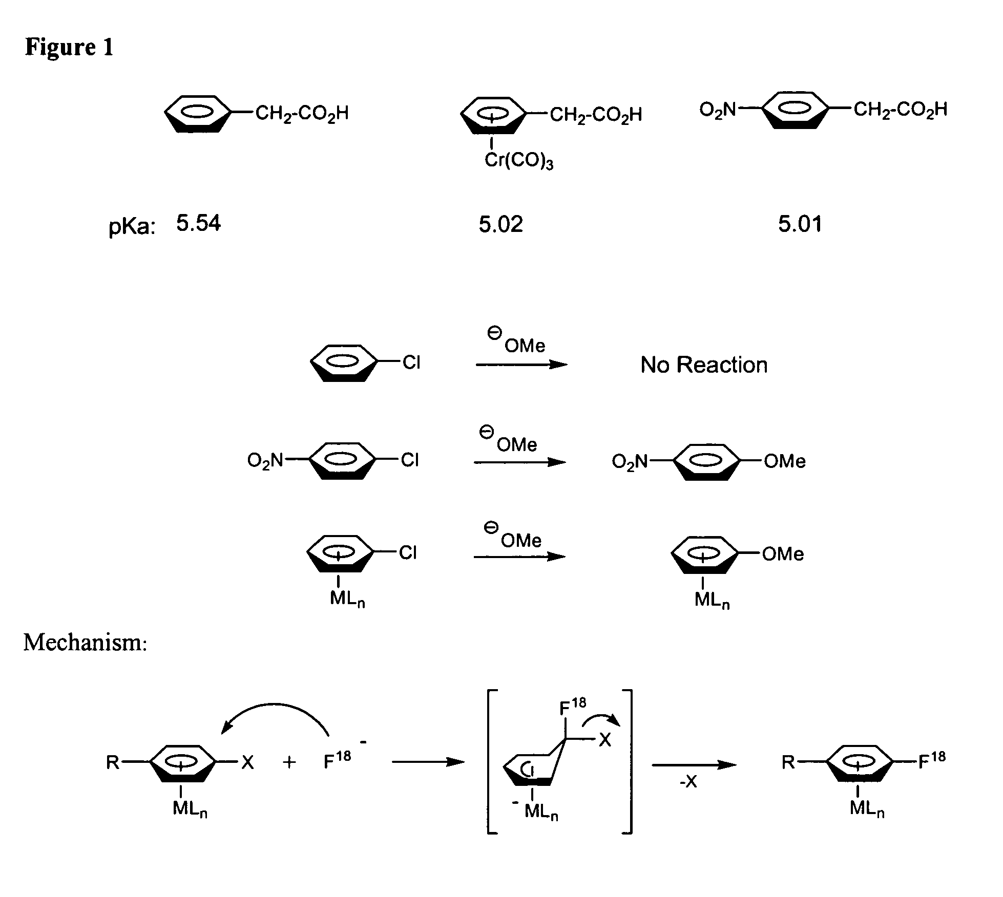 Catalytic radiofluorination