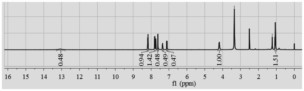 A kind of preparation method and application of chiral zr-mof catalyst