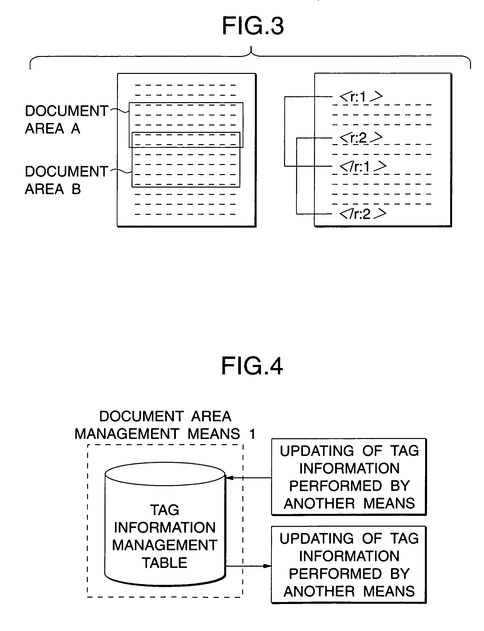 Document editing system and method of preparing a tag information management table