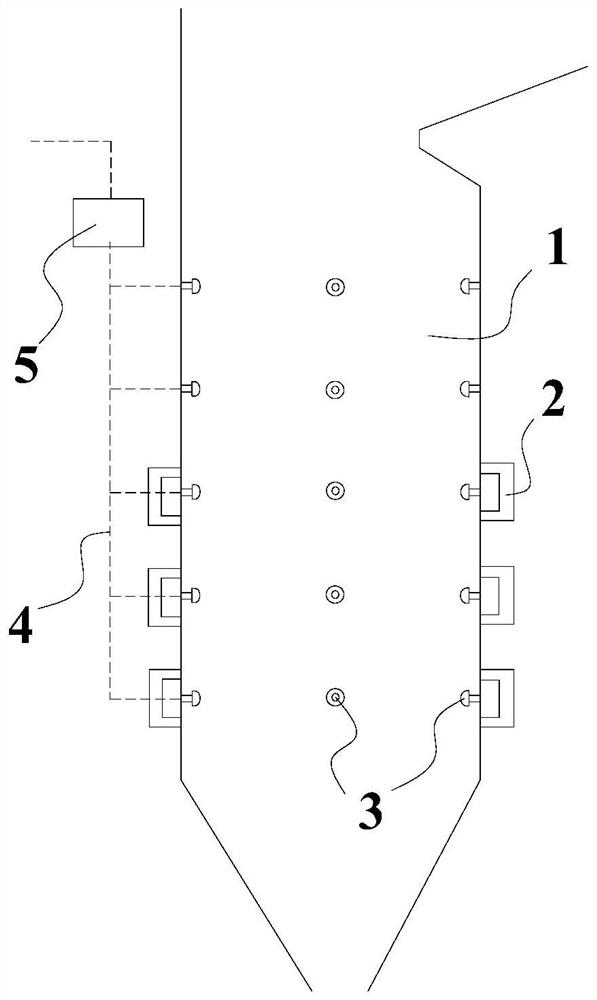 Power station boiler flame center position monitoring method