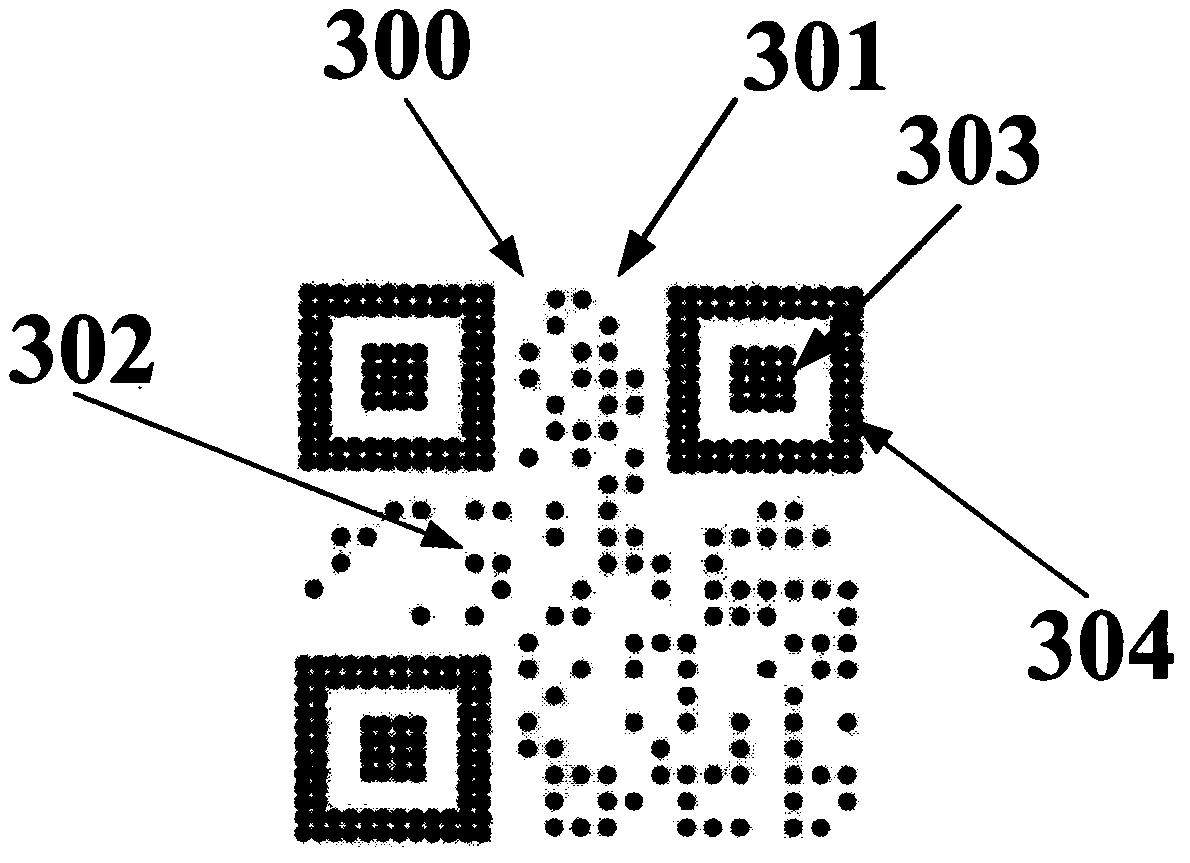 Method for performing bottle cap tagging through two-dimensional code adhesive sticker tag