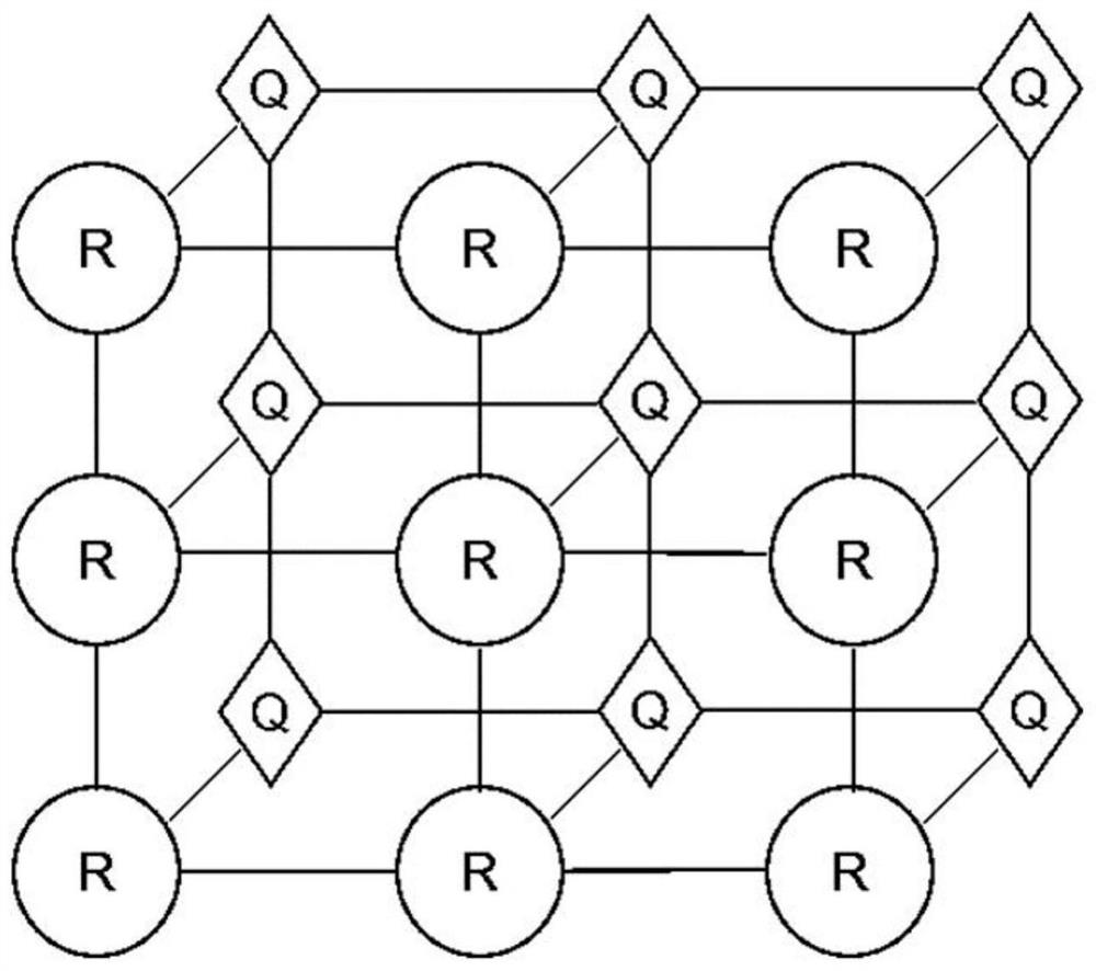 A Routing Method Based on Hierarchical q-routing Planning
