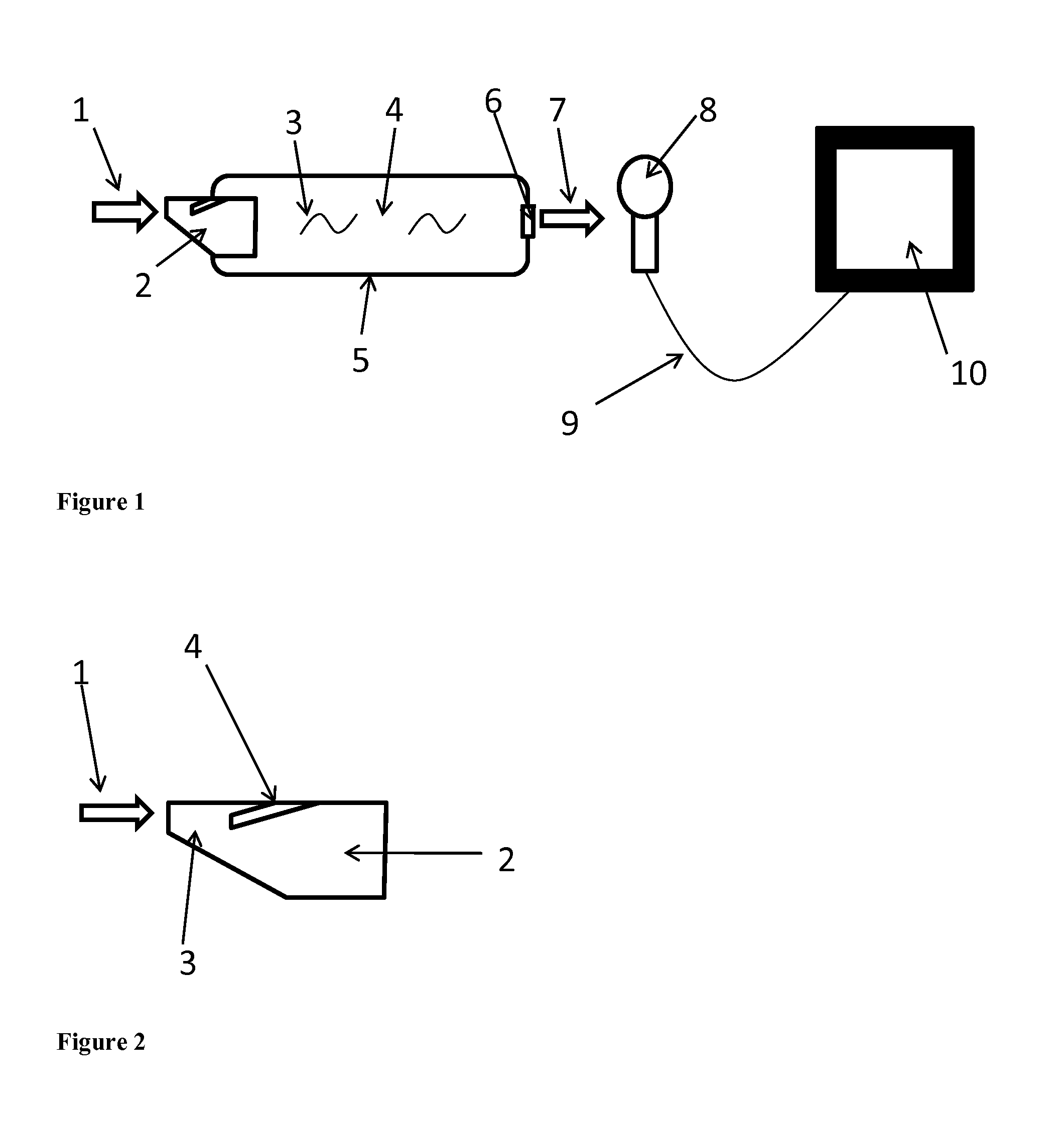 Device and method for breath analysis using acoustic resonance flow rate