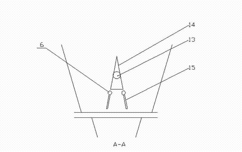 Material bin feeding dredging method and device