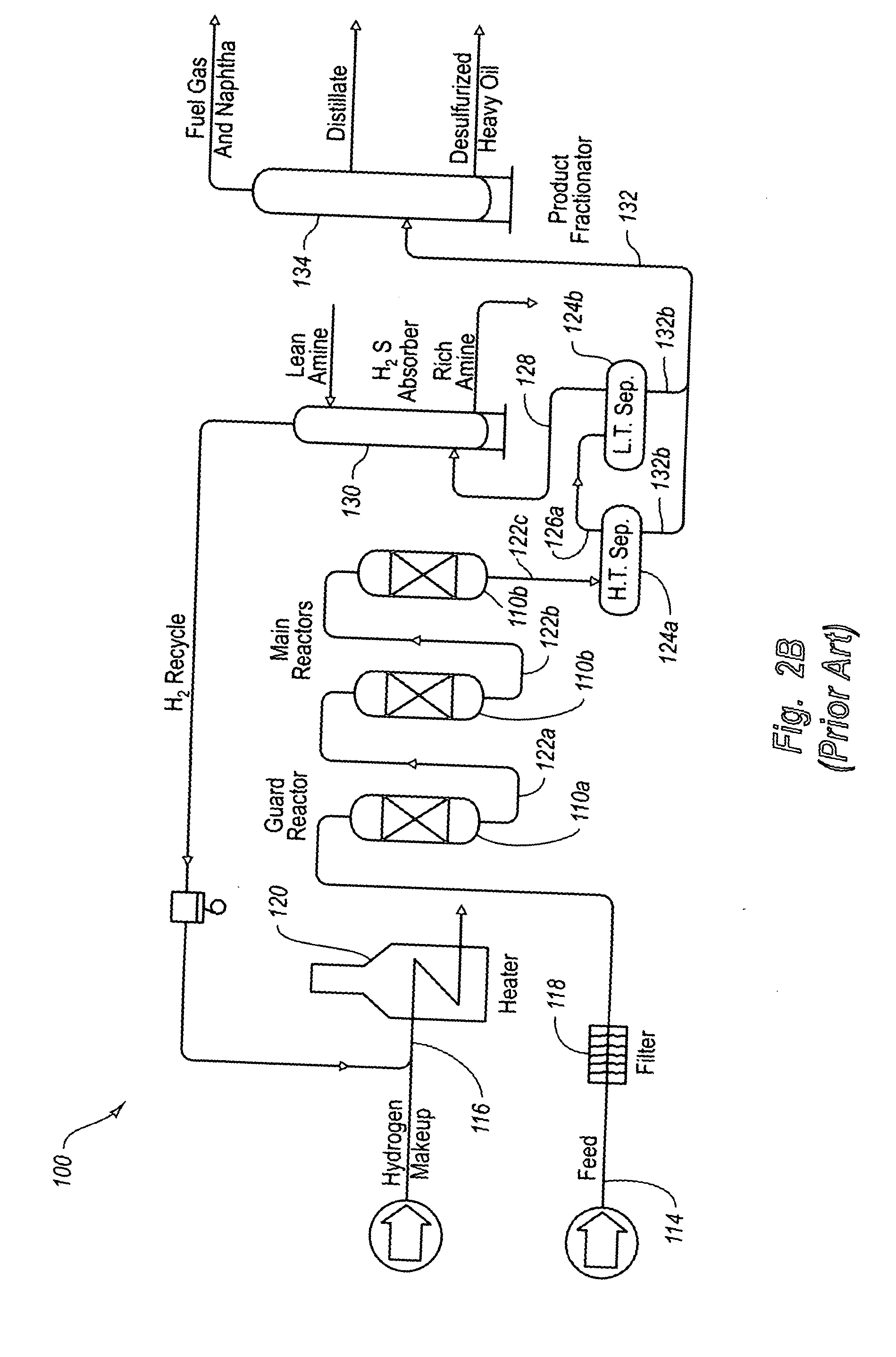 Fixed bed hydroprocessing methods and systems and methods for upgrading an existing fixed bed system