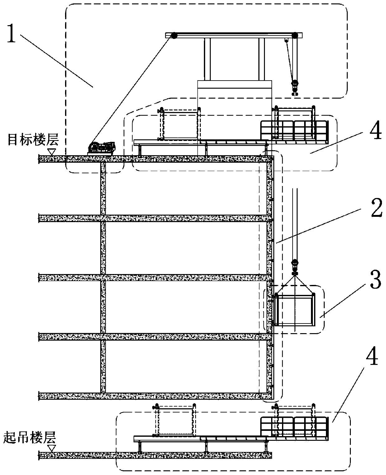 Outer attached type high-rise building goods hoisting system