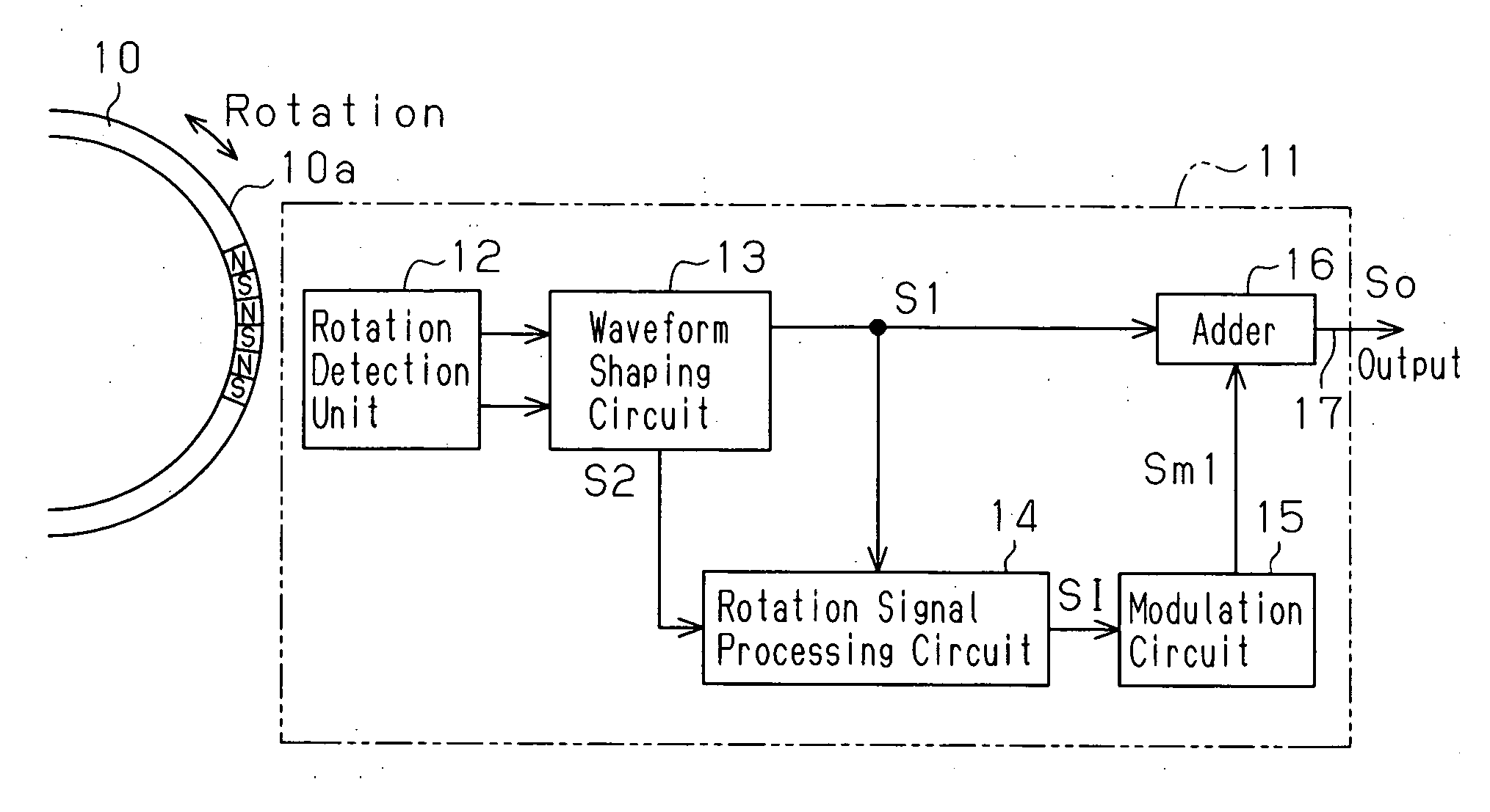 Rotation sensor, and method for outputting signals from rotation sensor