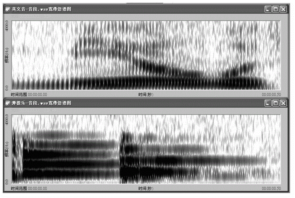 Animal auditory measurement system and method based on optical fiber array laser sound effect