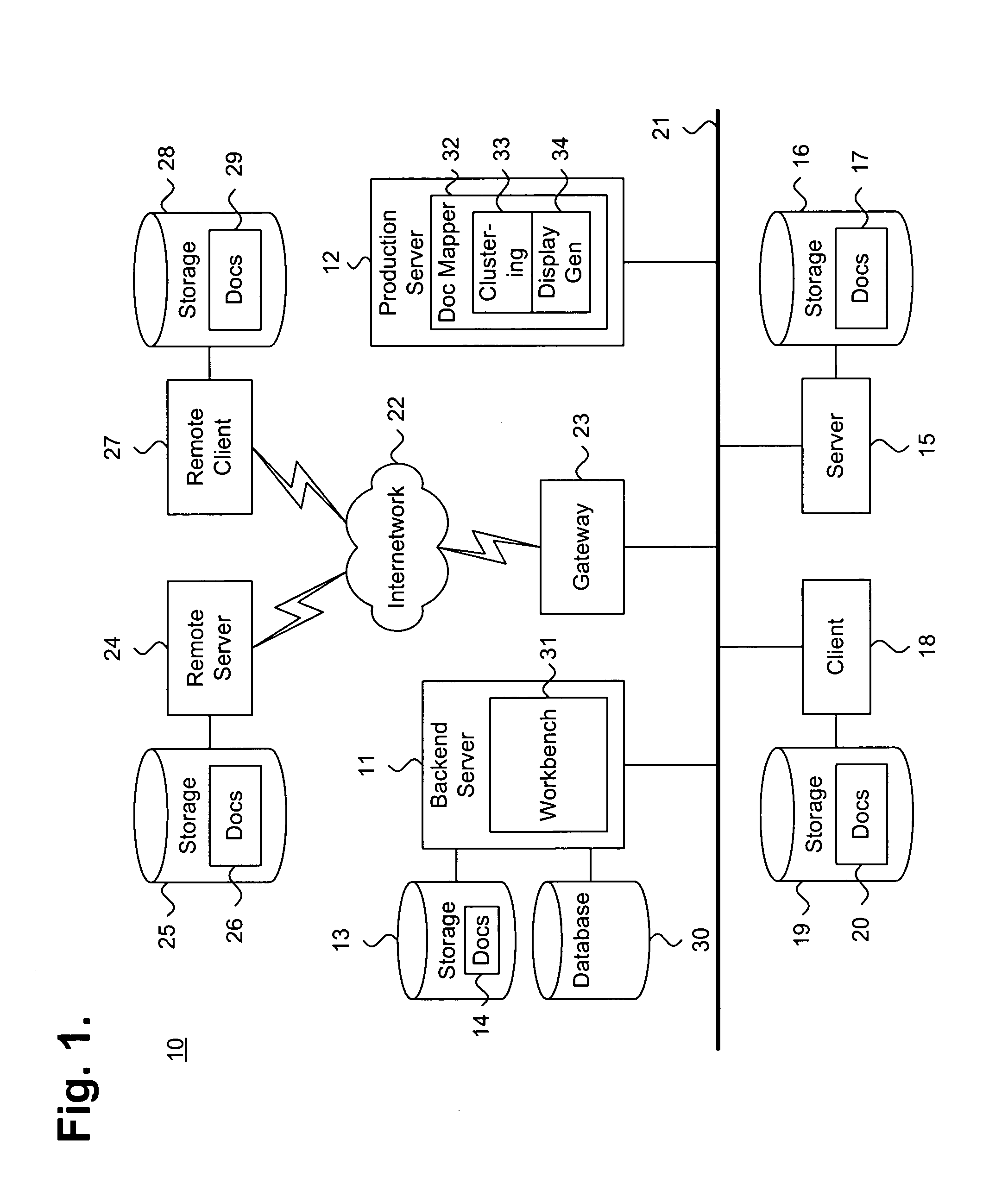 System and method for arranging concept clusters in thematic neighborhood relationships in a two-dimensional visual display space