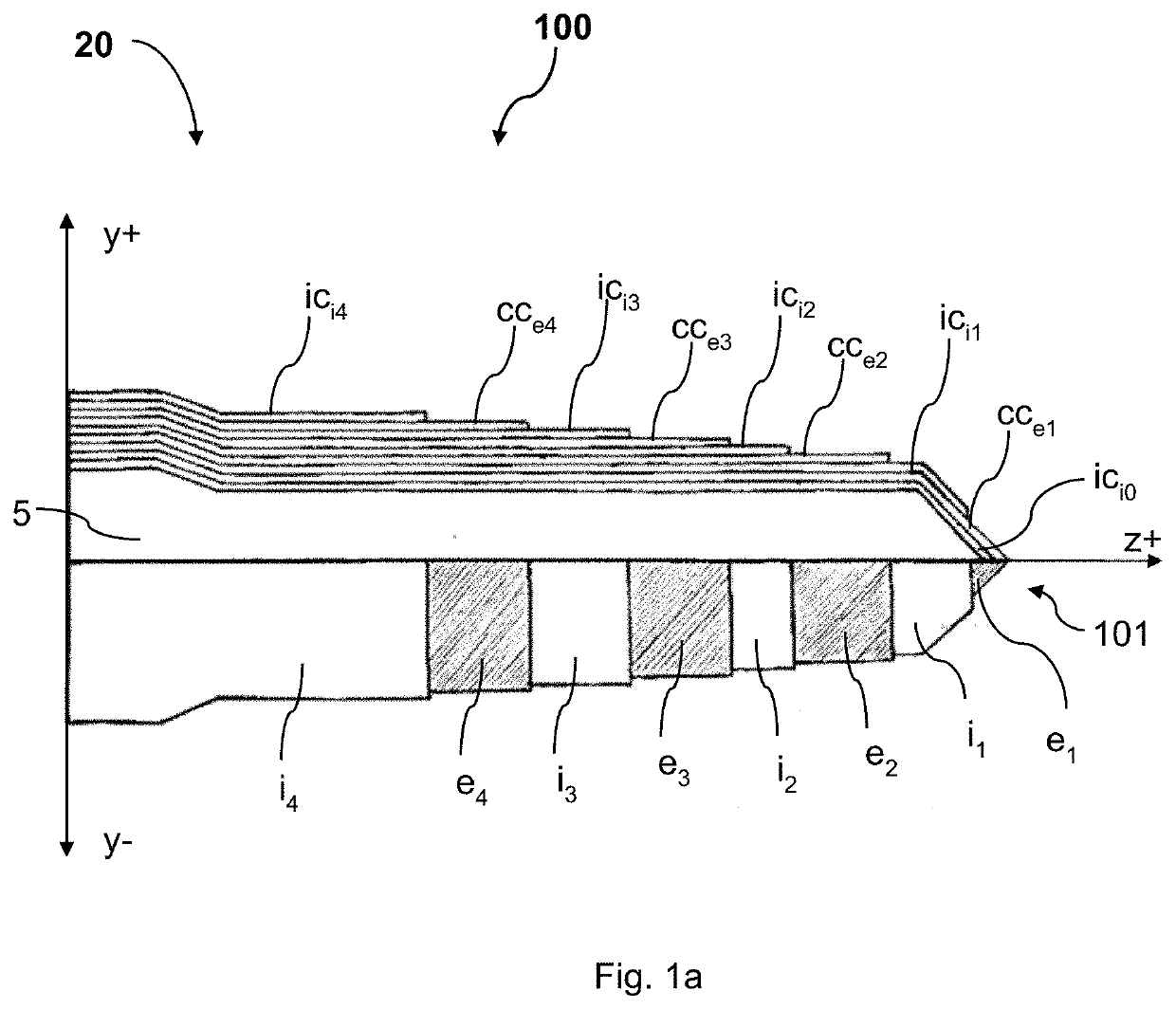 Intervention Device with Electrodes