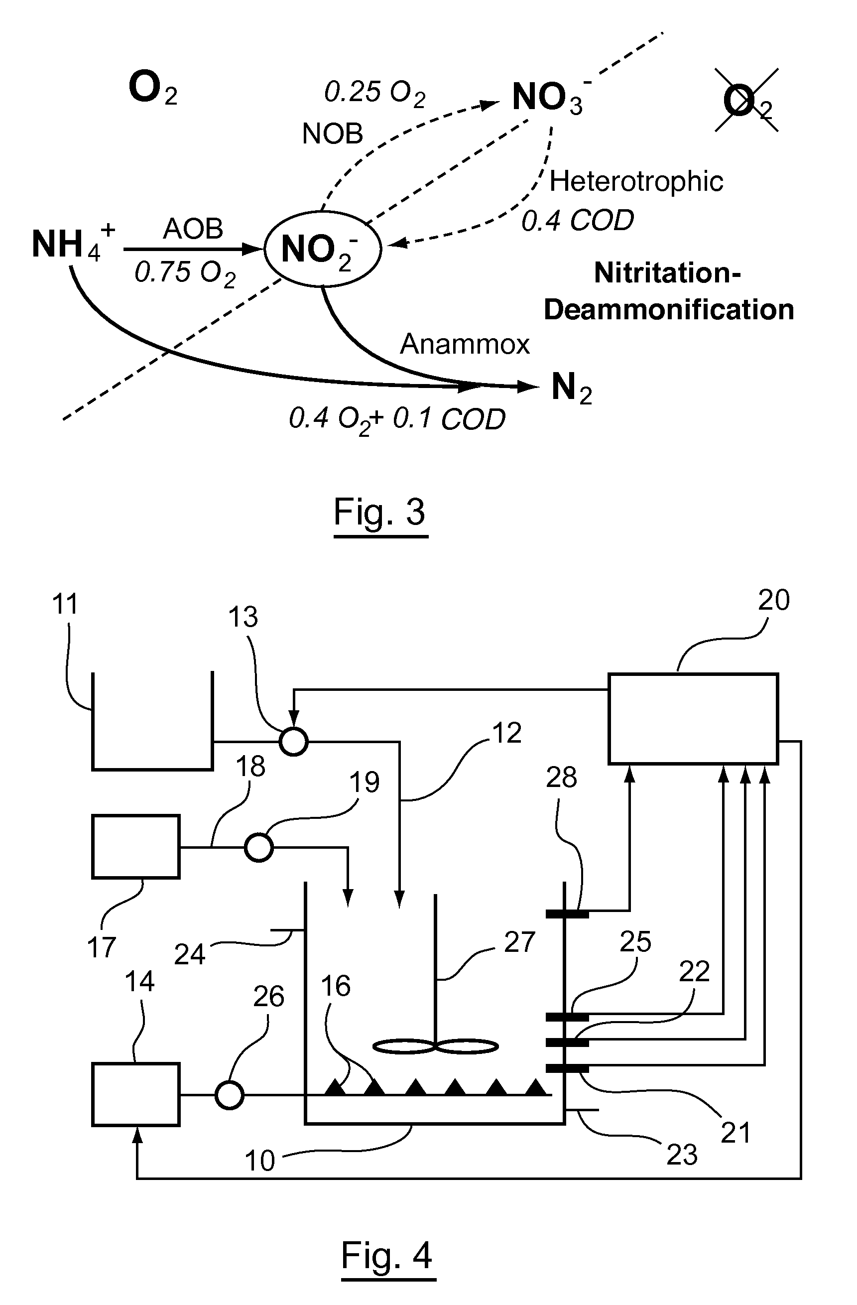 Method for treating water within a sequential biological reactor including an in-line measurement of the nitrite concentration inside said reactor
