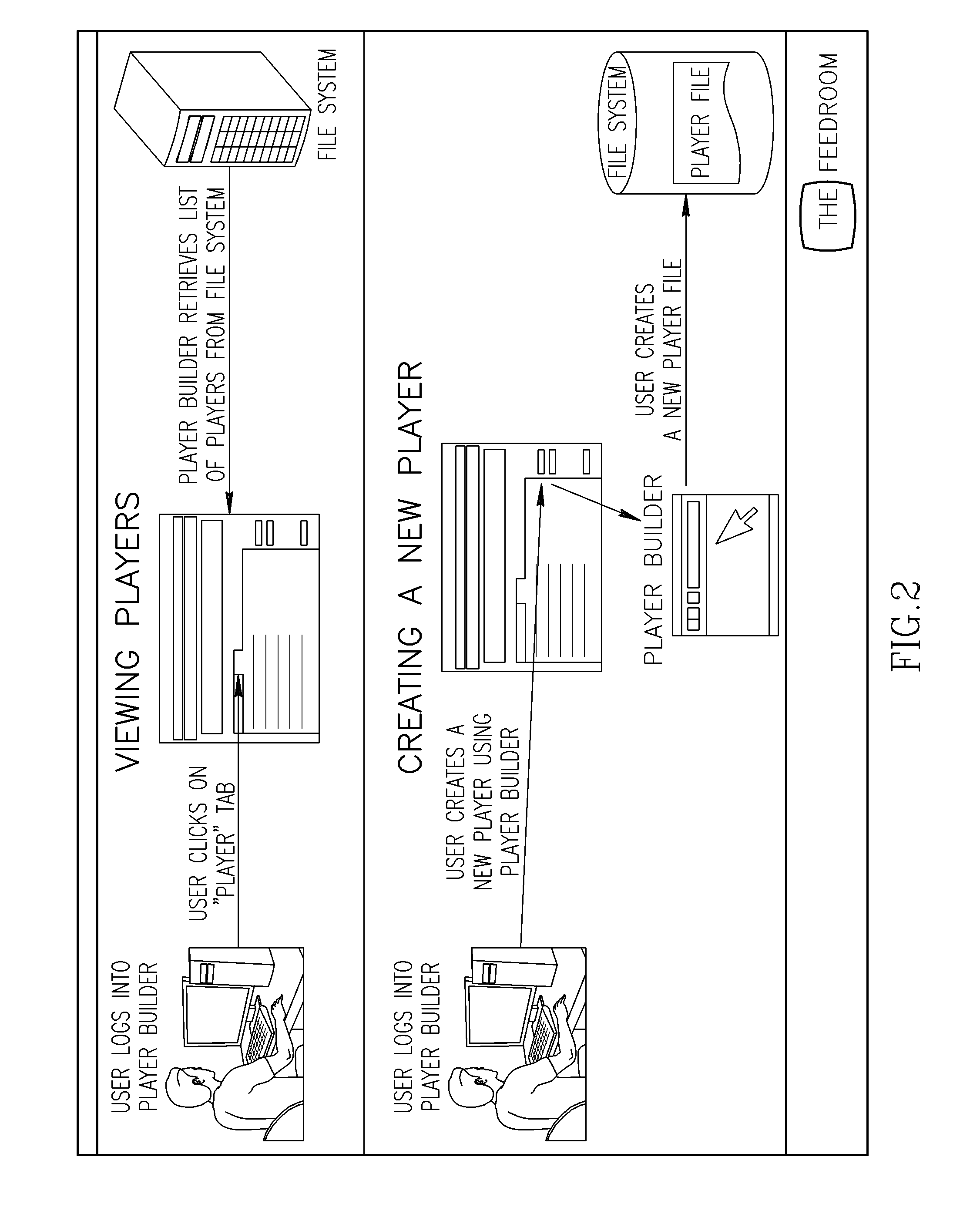 Systems and methods for a realtime creation and modification of a dynamic media player and a disabled user compliant video player