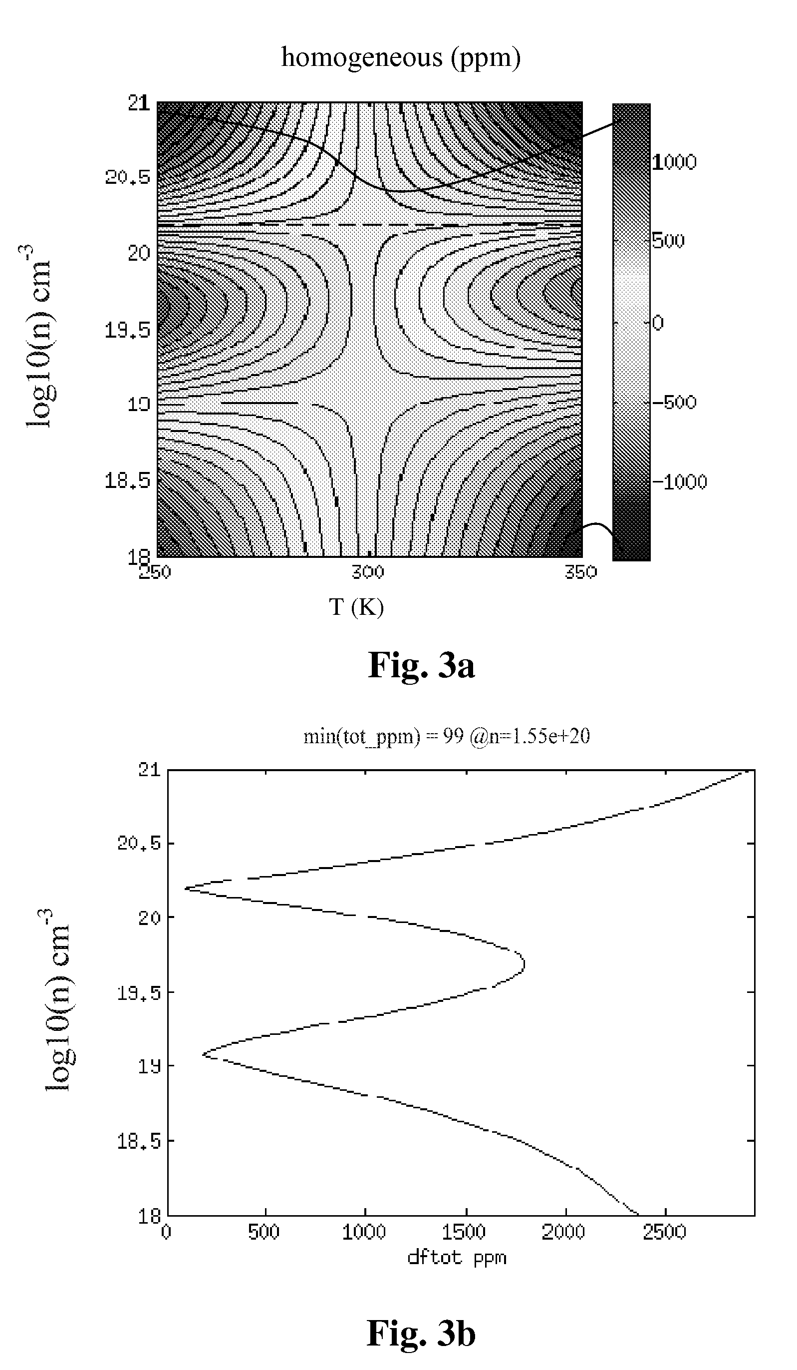 Micromechanical device and method of designing thereof
