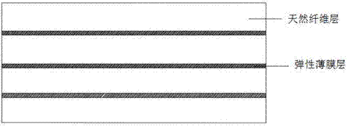 Preparation method of fiber material with low-frequency sound absorption and insulation functions