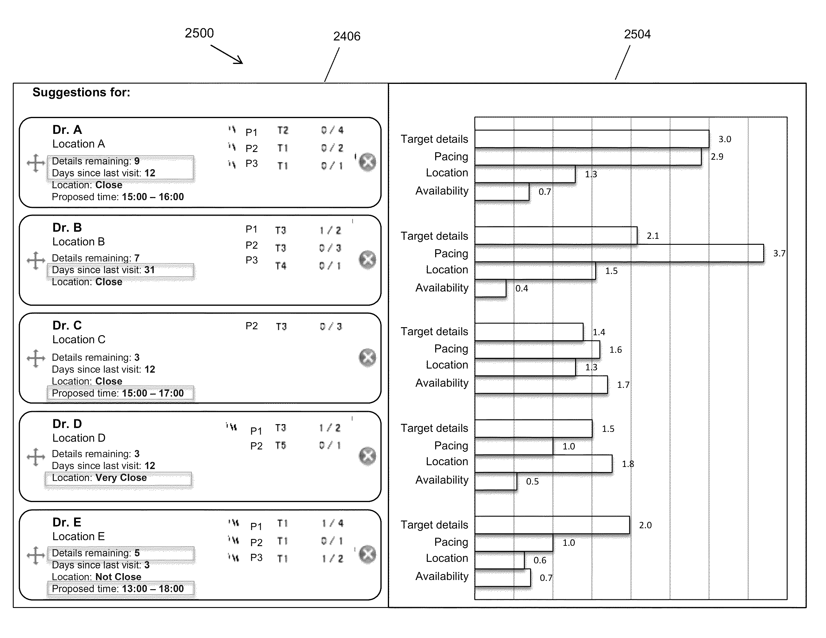 System and method for managing system-level workflow strategy and individual workflow activity