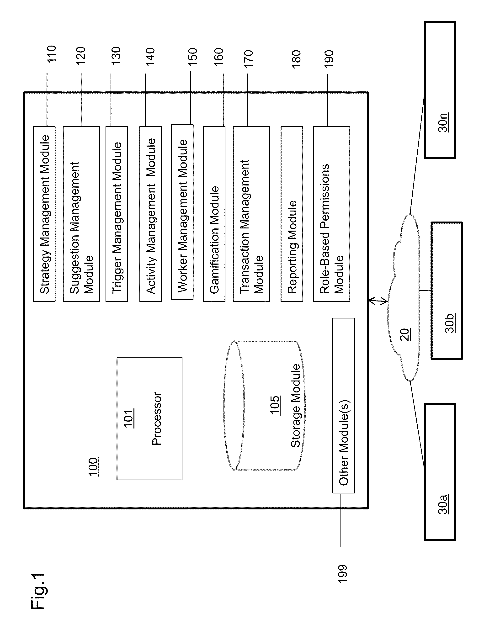 System and method for managing system-level workflow strategy and individual workflow activity