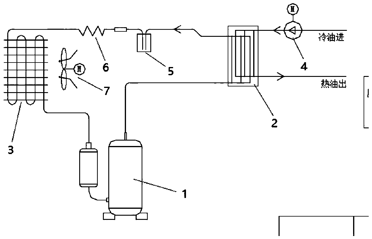 Heat-pump-type oil liquid heating unit