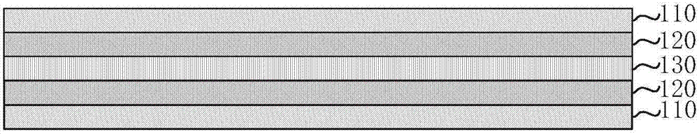 Printed circuit board