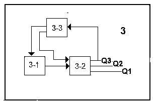 A Multi-transmission Wave Multi-Coding Remote Control Scheme for Vehicles