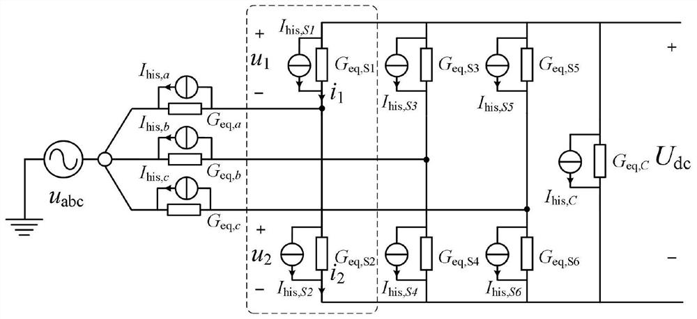 A hardware-accelerated parallel multi-rate electromagnetic transient real-time simulation method for converters