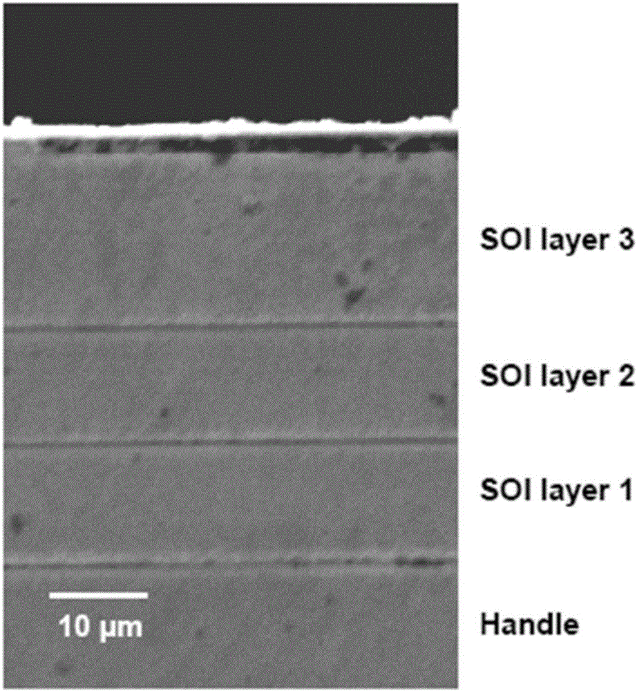 Multilayer SOI material and preparation method thereof