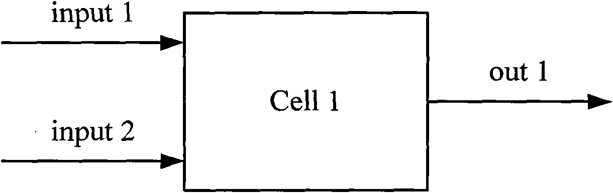 Dynamic logical gate circuit