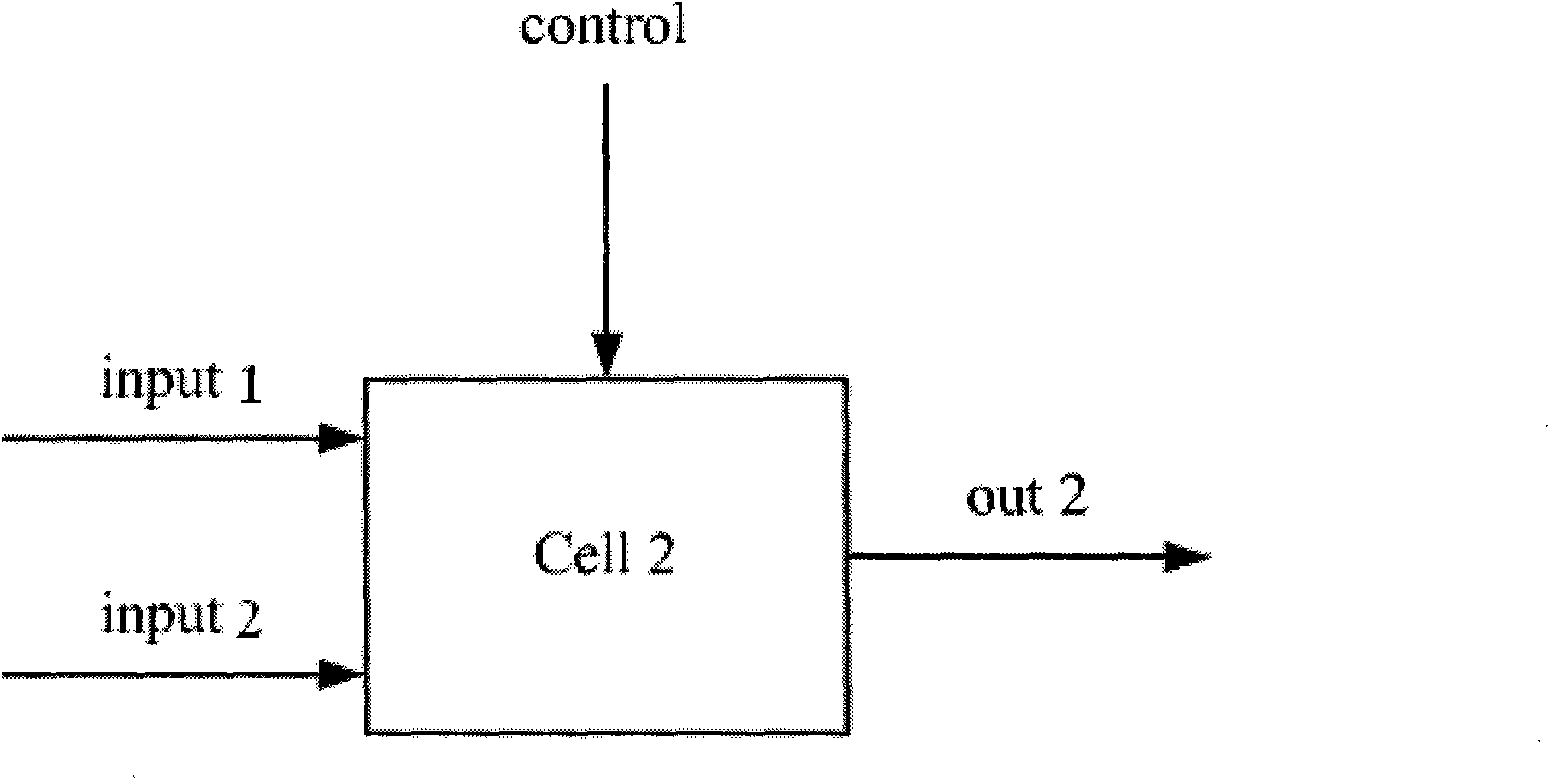 Dynamic logical gate circuit