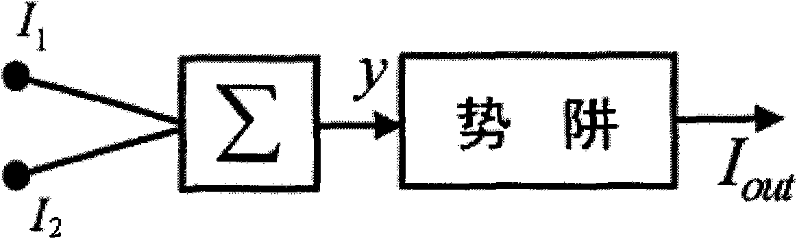 Dynamic logical gate circuit