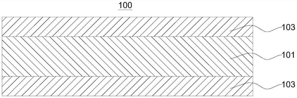 Battery cell, battery module and battery pack