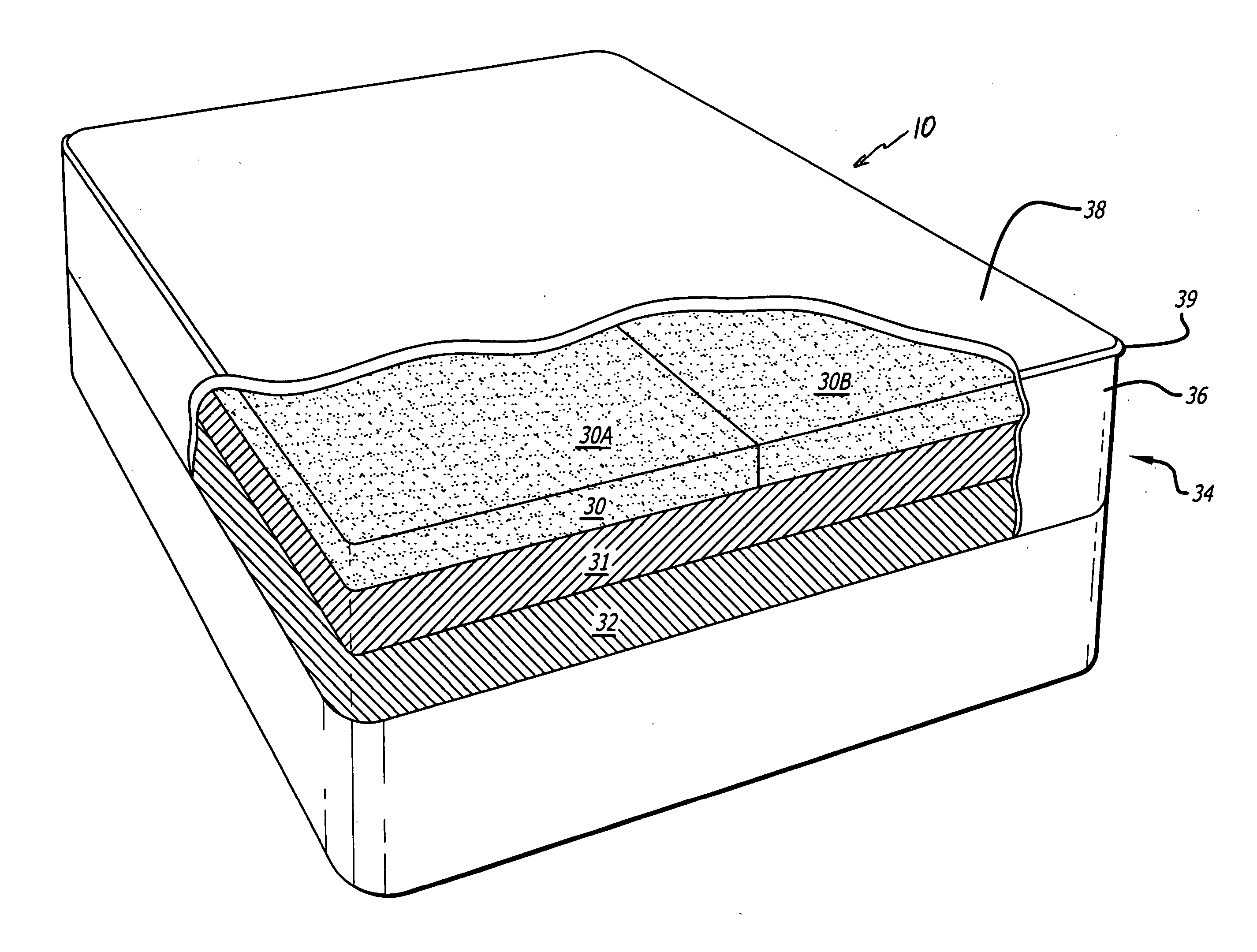 Composite foam mattress assembly