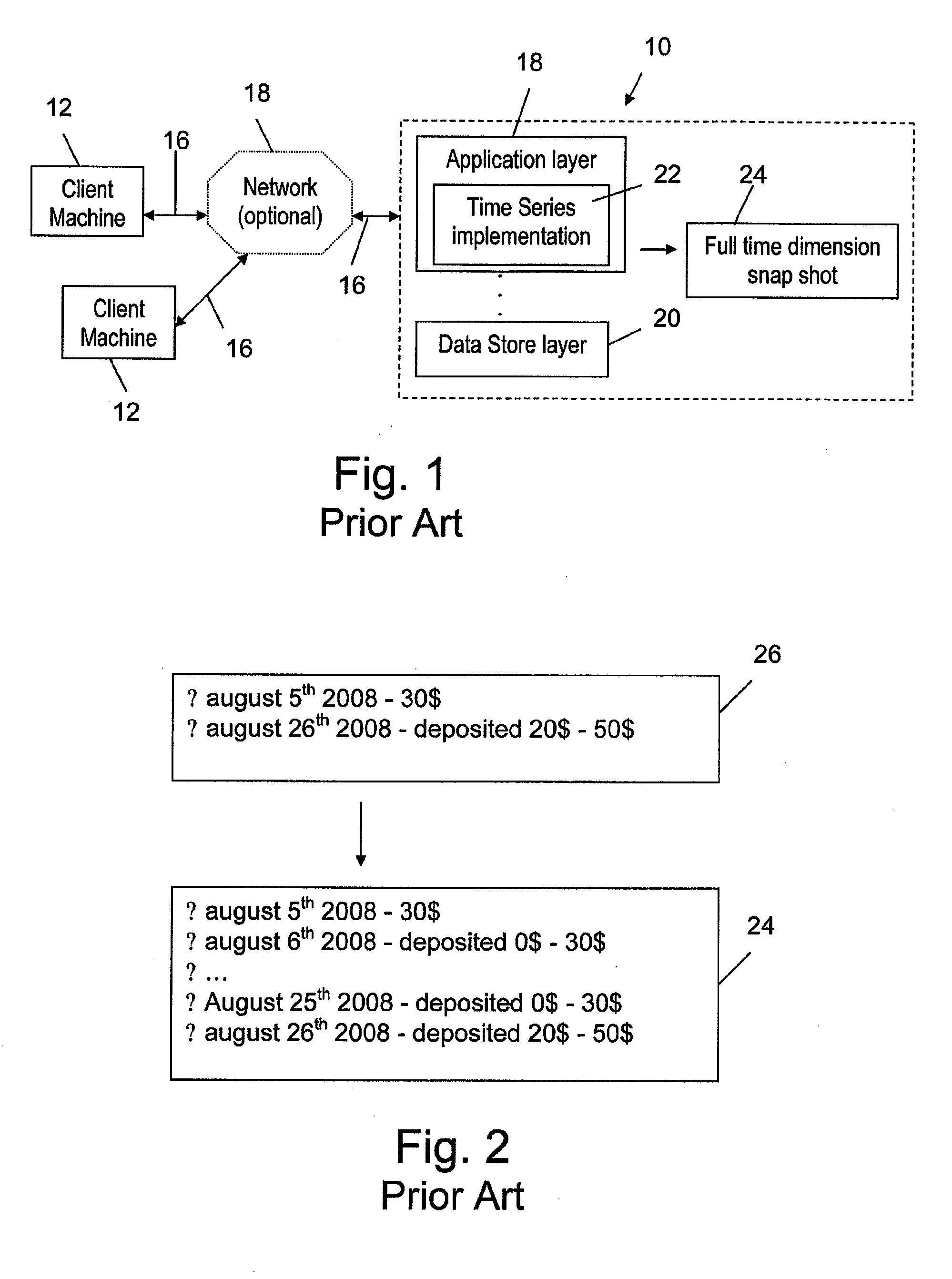 Methods for effective processing of time series