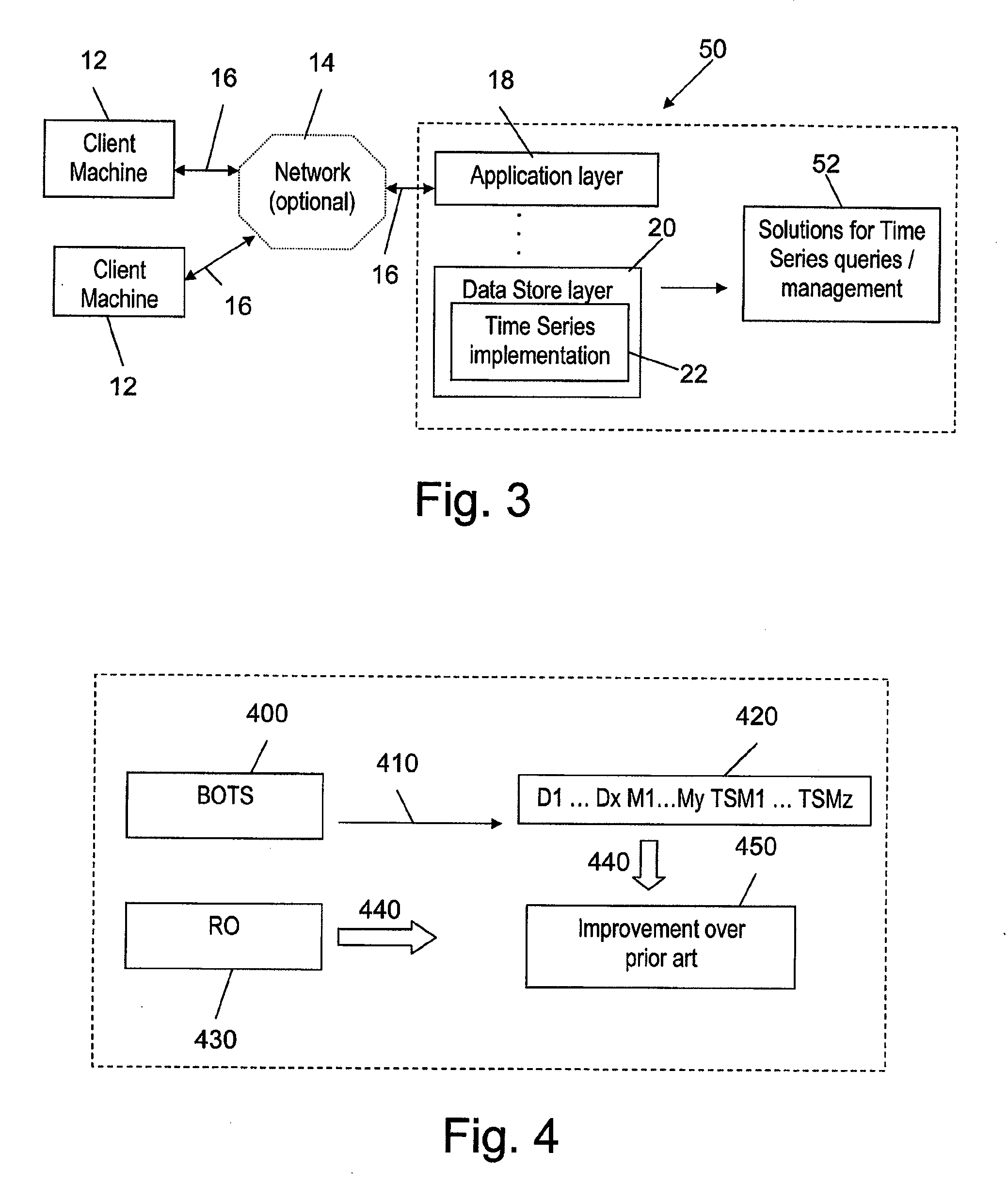 Methods for effective processing of time series