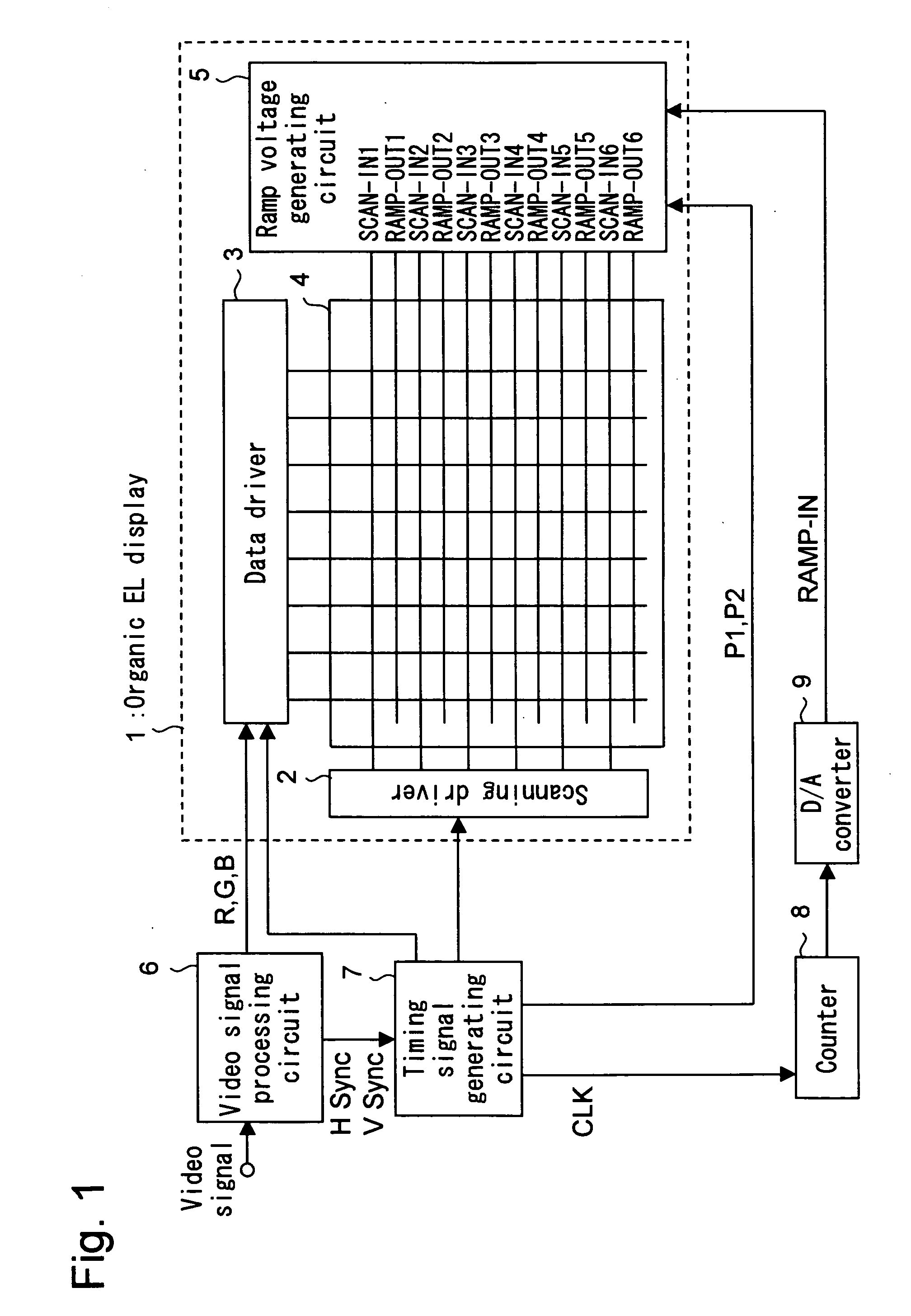 Ramp voltage generating apparatus and active matrix drive-type display apparatus